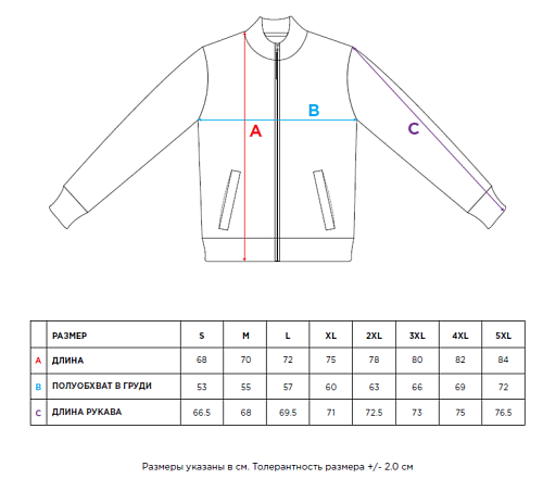 Олимпийка РГО