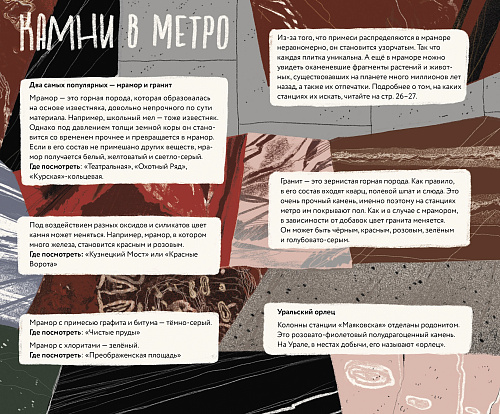 Путеводитель по московскому метро с Тимкой и Тинкой