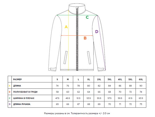 Куртка софтшелл РГО